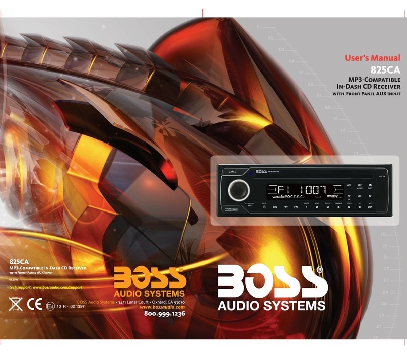 Boss Audio Systems 825CA User manual