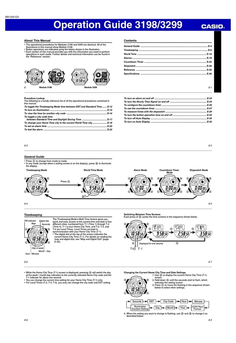 Casio 3198 User manual Casio 3198 User manual