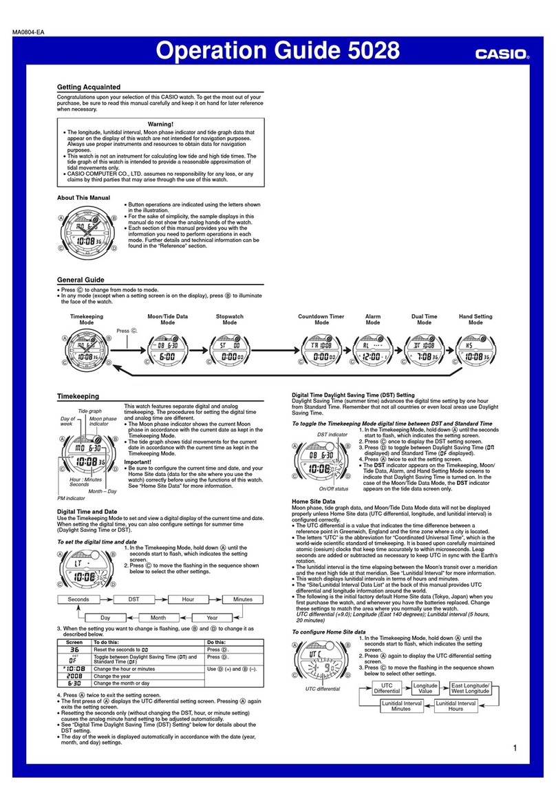 Casio 5028 User manual Casio 5028 User manual