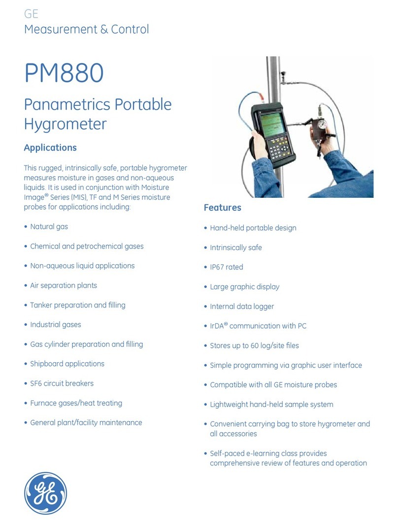 GE PM880 User manual
