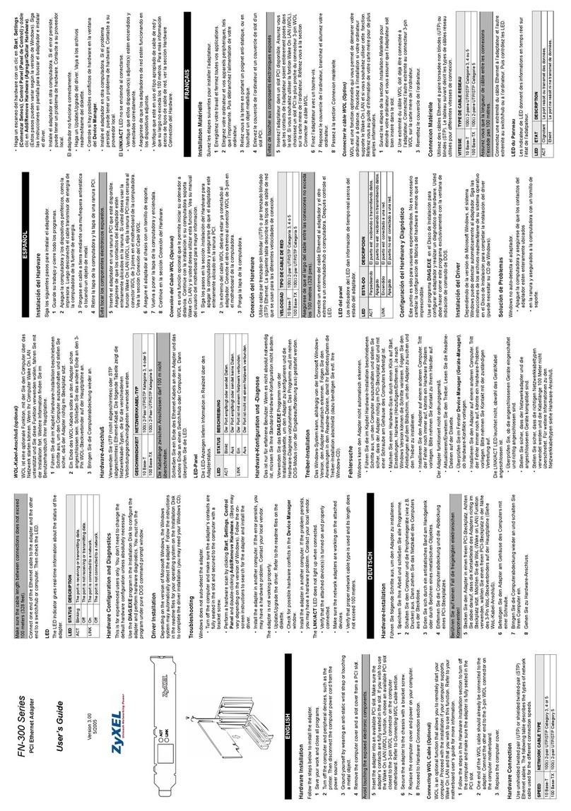ZyXEL Communications FN311 user guide