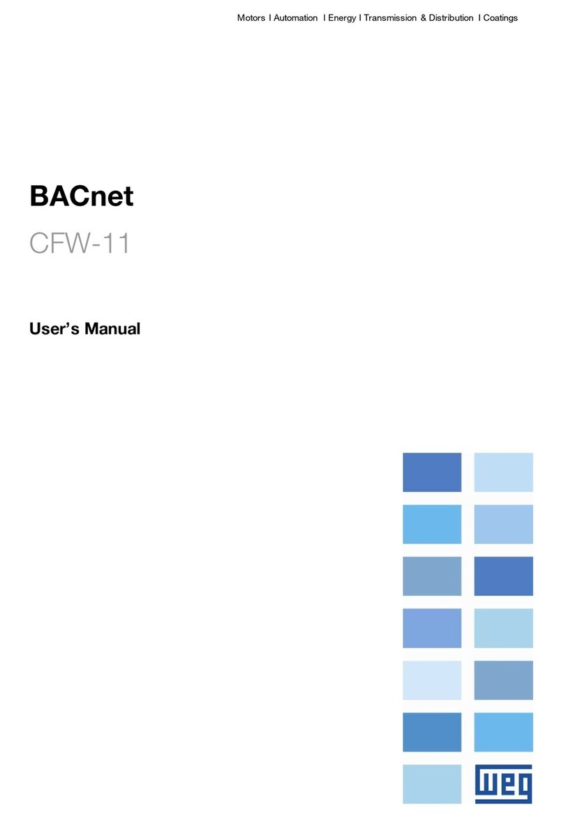 BACnet CFW-11 user manual