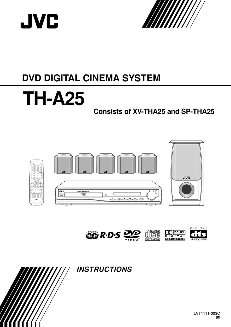 JVC TH-A25 instructions