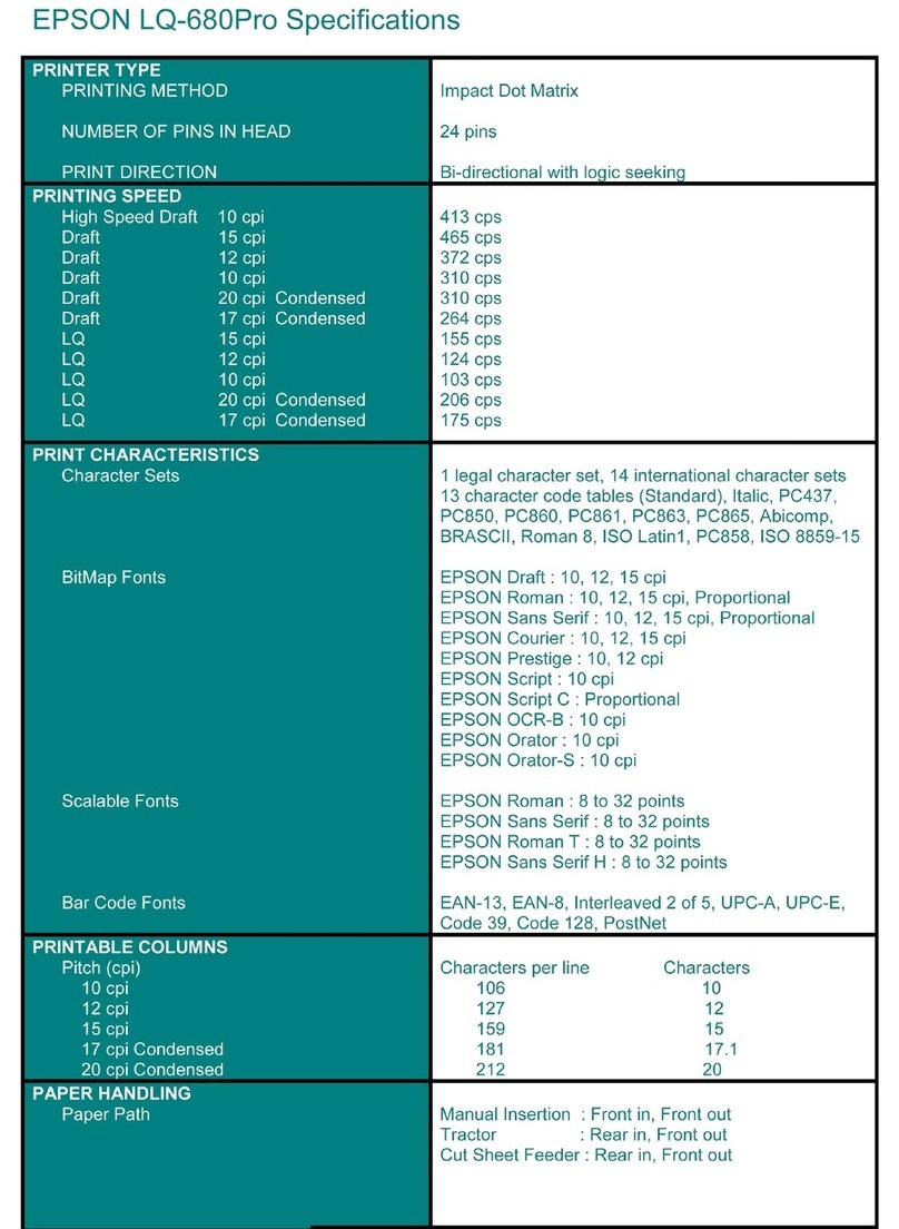 Epson 24-PIN DOT MATRIX PRINTER LQ-680PRO User manual