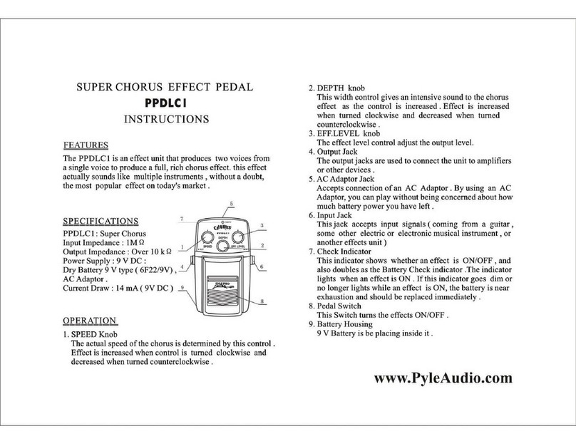 Pyle PPDLC1 instructions