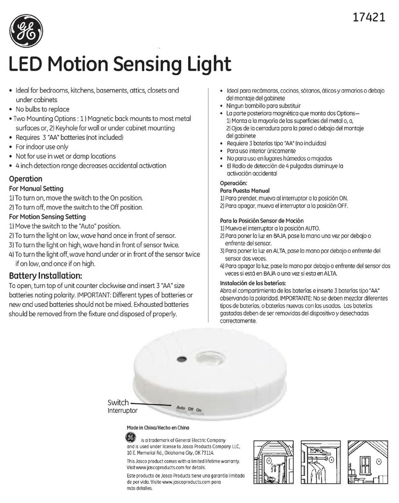 GE 17421 User manual