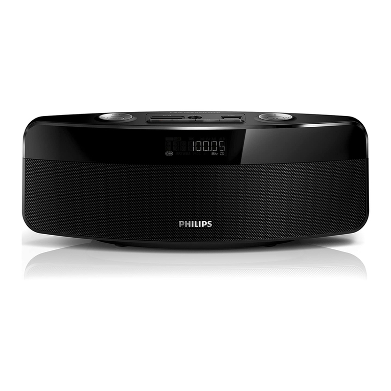 Philips AZM310 User manual