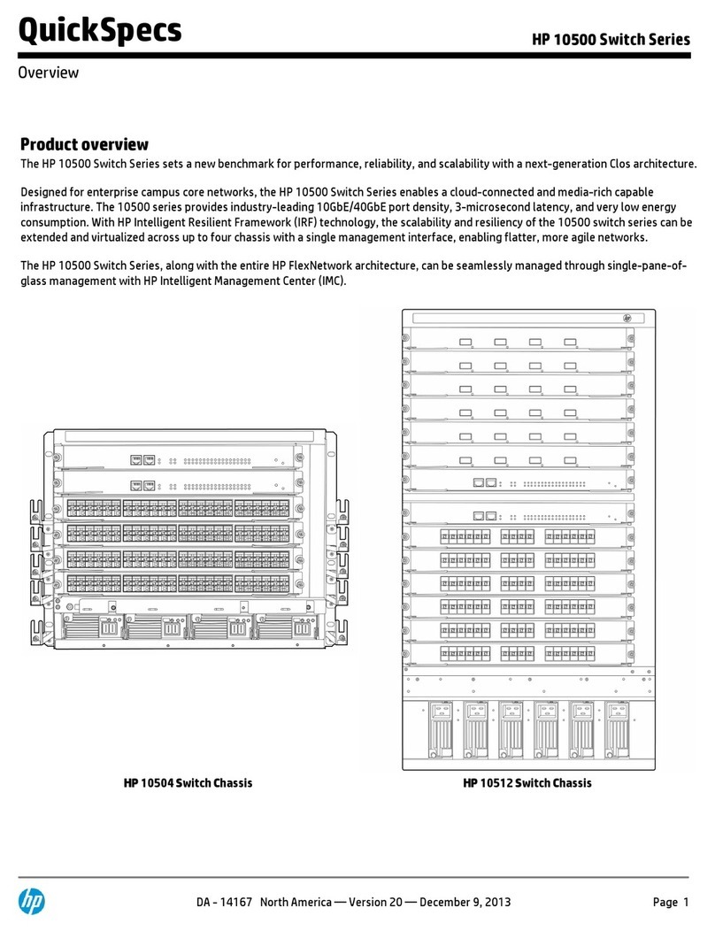 HP 10500 series User manual