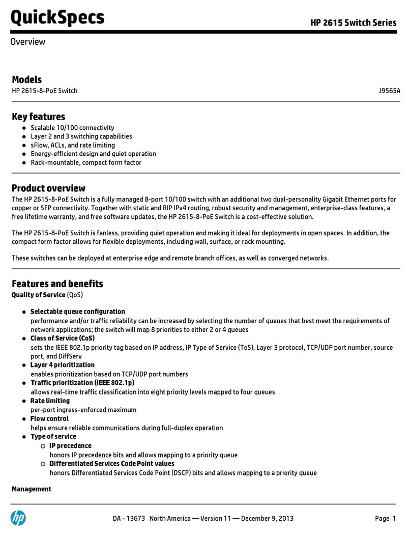 HP 2615 series User manual
