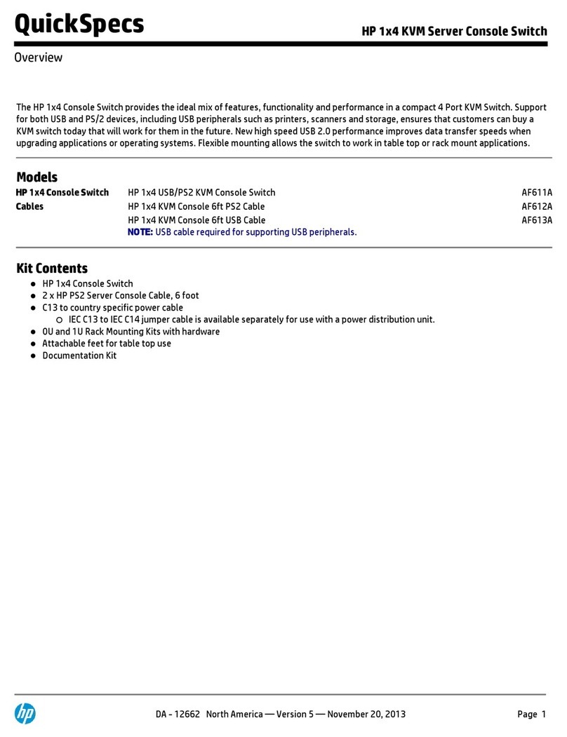 HP 1x4 KVM User manual HP 1x4 KVM User manual