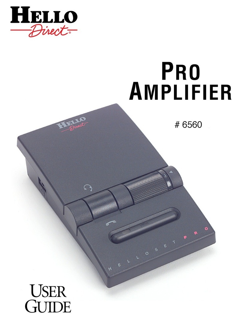 Hello Direct 6560 User manual