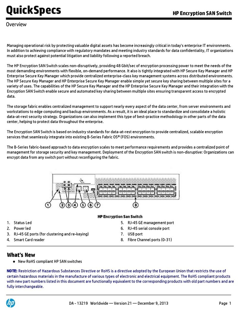 HP Encryption SAN User manual