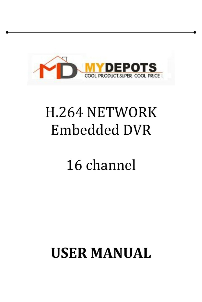MyDepots H.264 Network Embedded DVR User manual