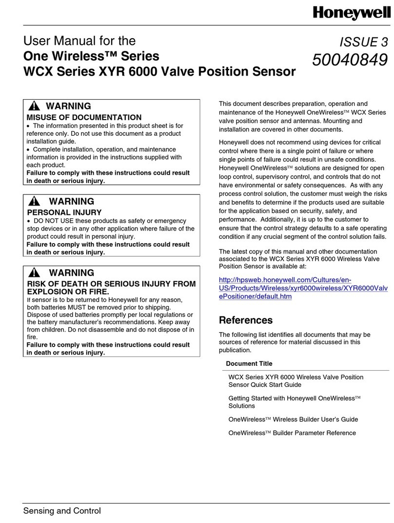 Honeywell oneWireless XYR 6000 User manual