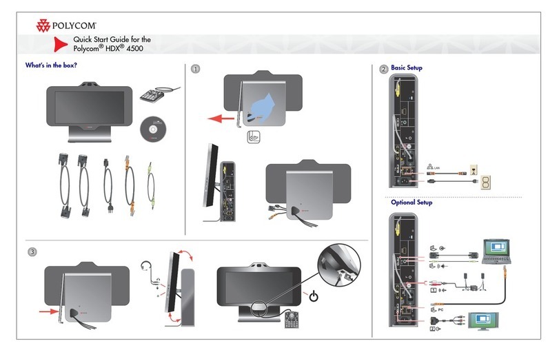 Polycom HDX 4500 quick start guide