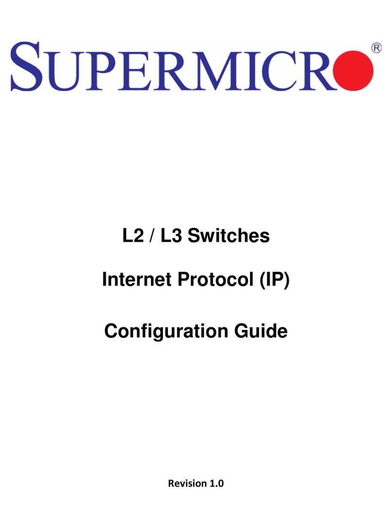 Supermicro L2 Configuration guide Supermicro L2 Configuration guide