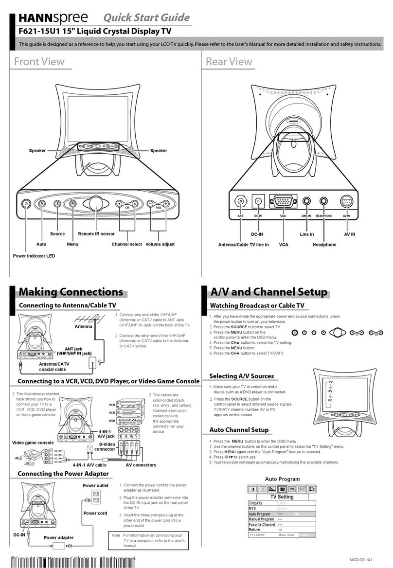 HANNspree F621-15U1 User manual