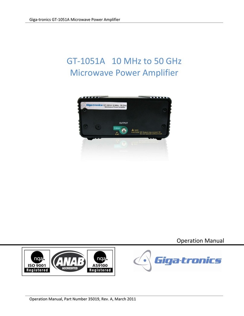 Giga-tronics GT-1051A Operation manual