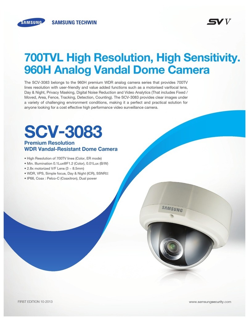 Samsung SCV-3083 User manual
