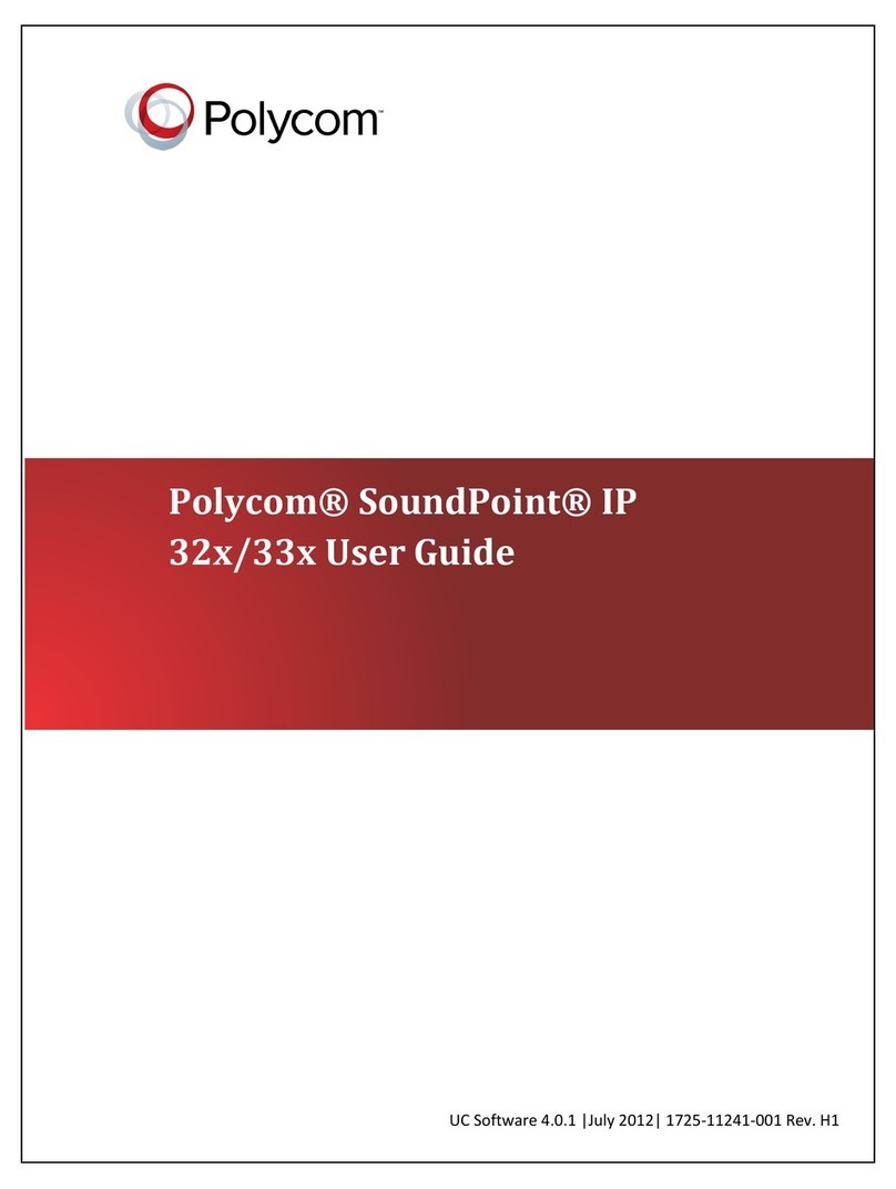Polycom SoundPoint IP 32x User manual