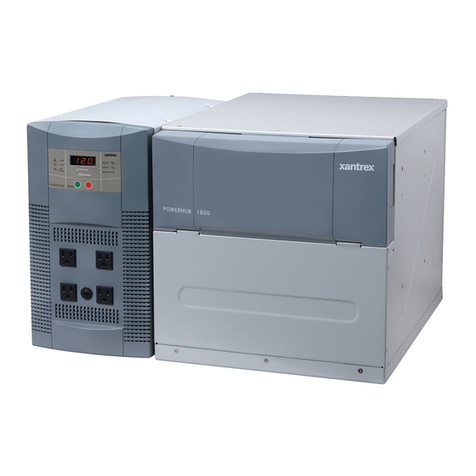 Xantrex PowerHub PH1800 Operator's guide