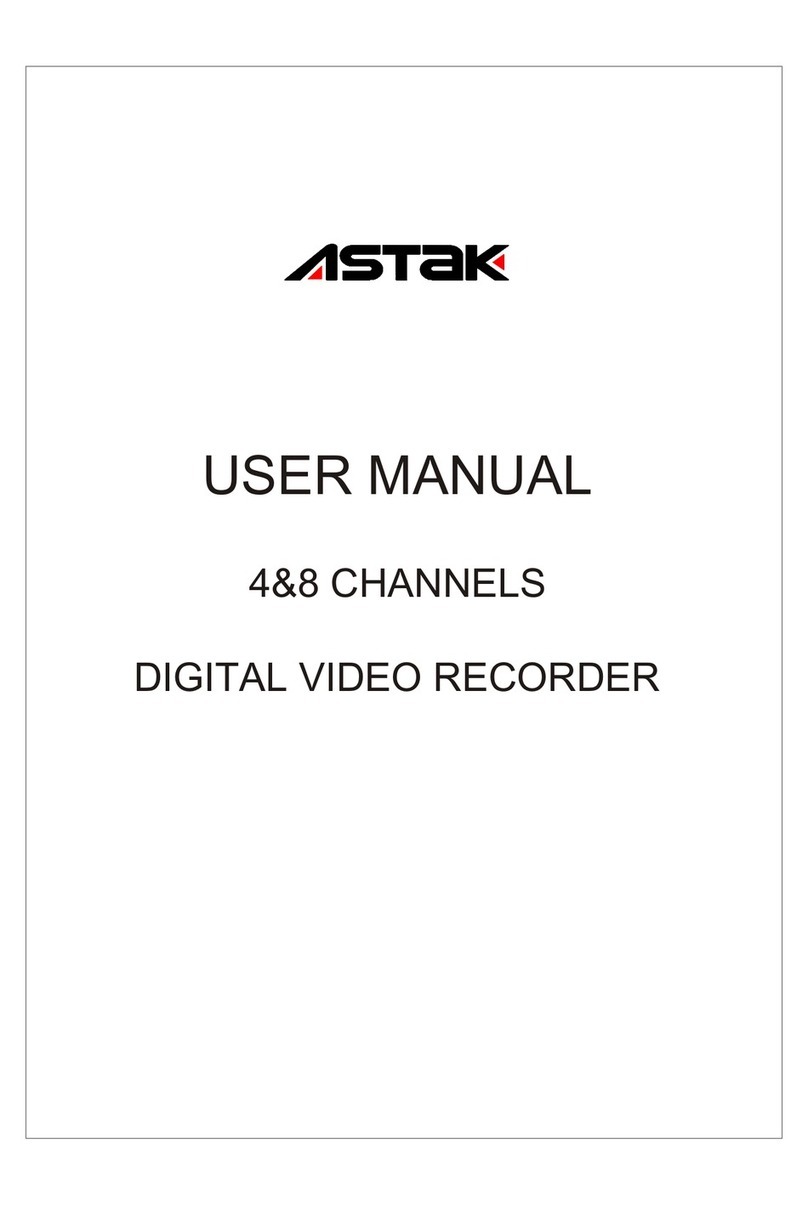 Astak DIGITAL VIDEO RECORDER User manual