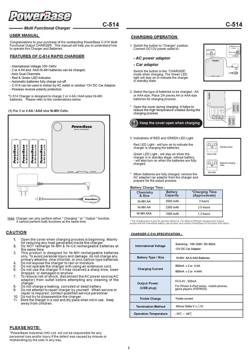 PowerBase C-514 User manual