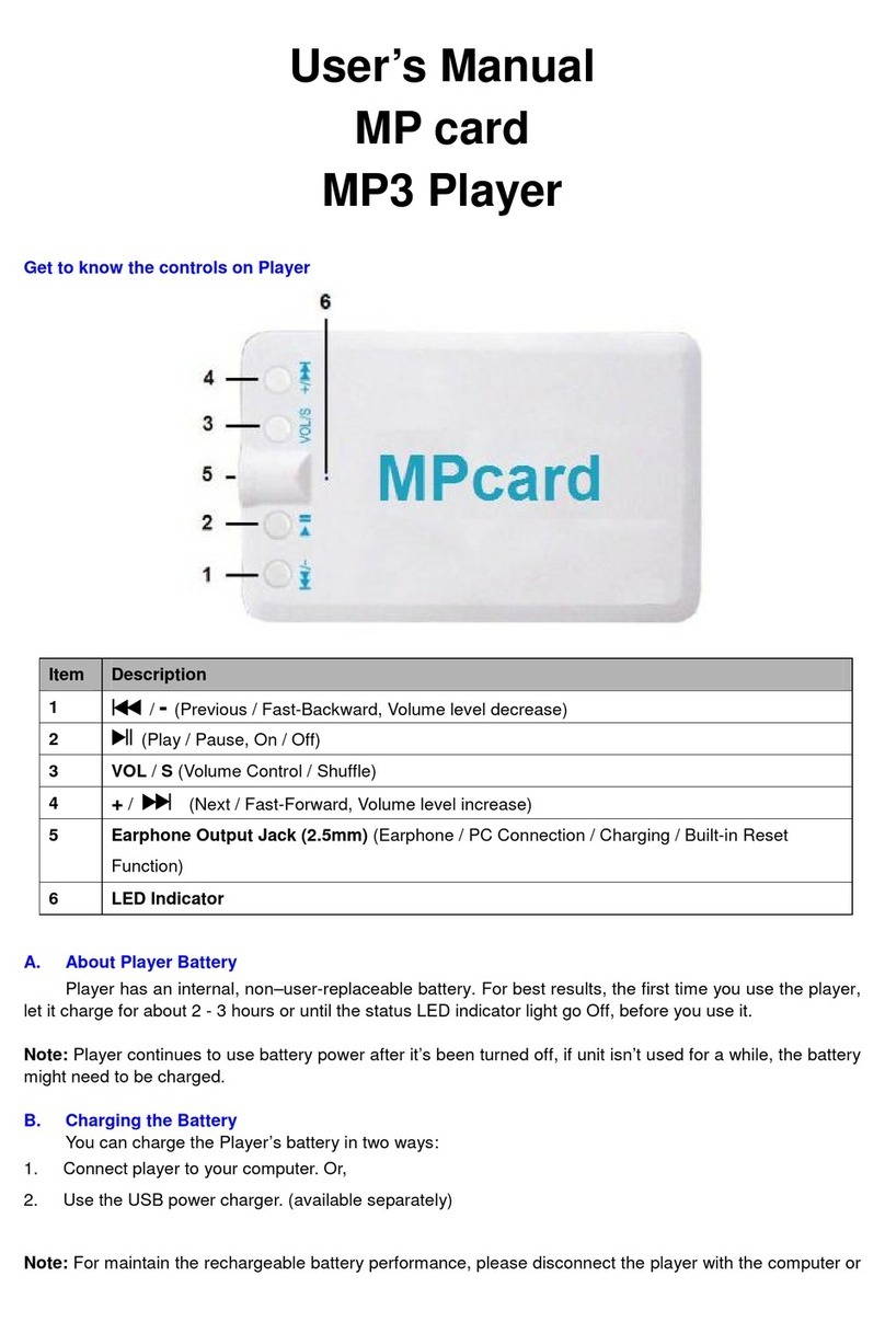 LENCO MP card User manual