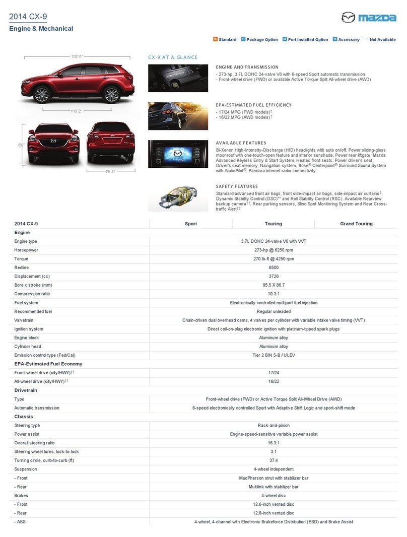 Mazda 2014 CX-9 Specifications
