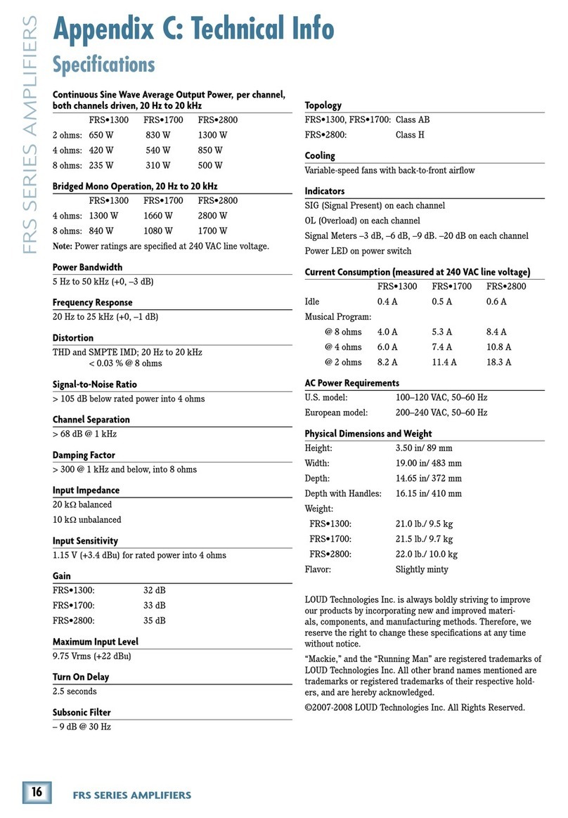 LOUD Technologies FRS series User manual