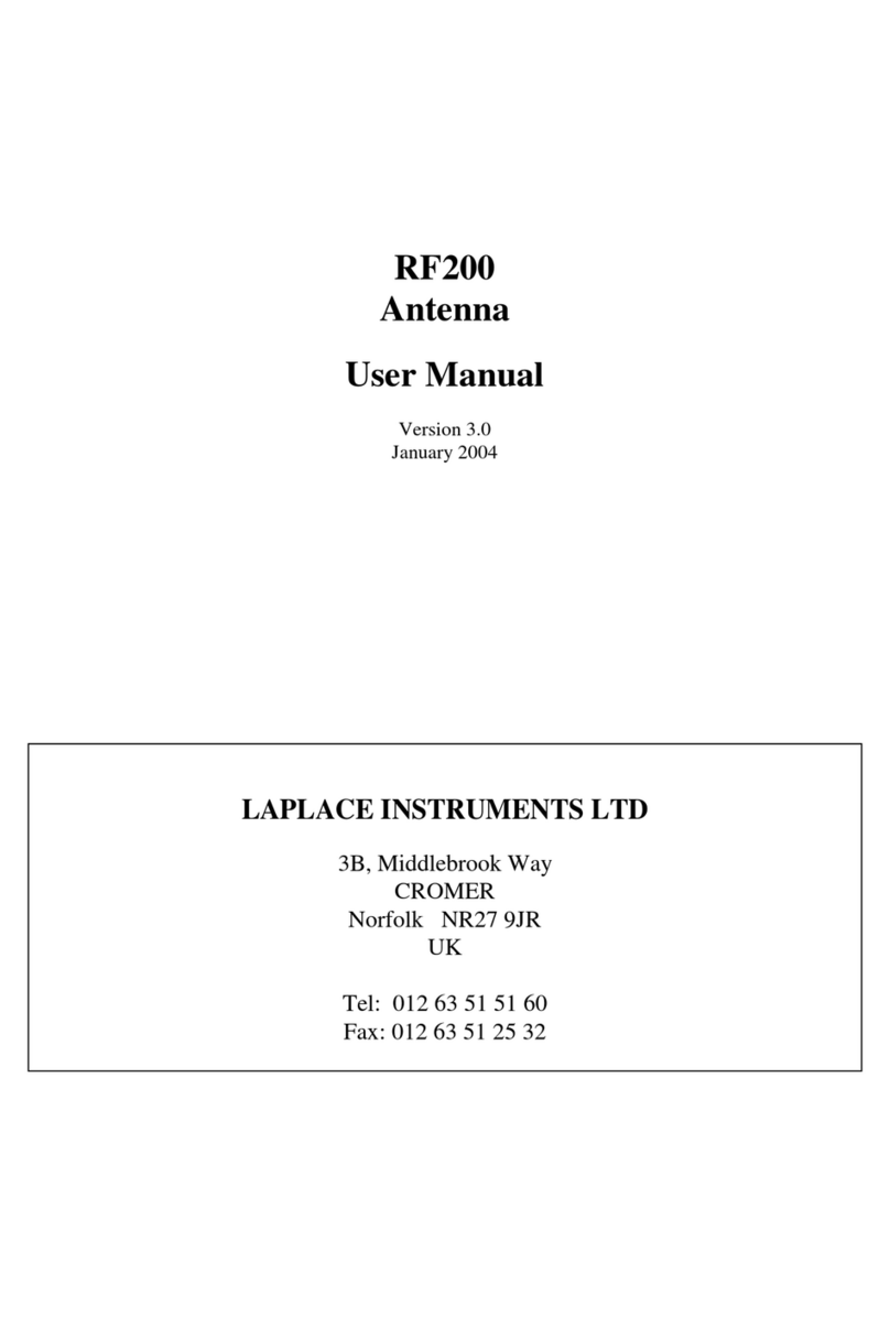 LAPLACE INSTRUMENTS RF200 user manual