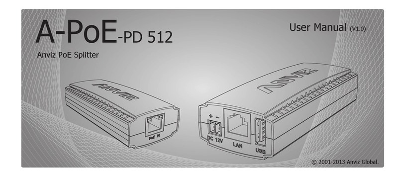 Anviz A-poE-PD 512 user manual Anviz A-poE-PD 512 user manual