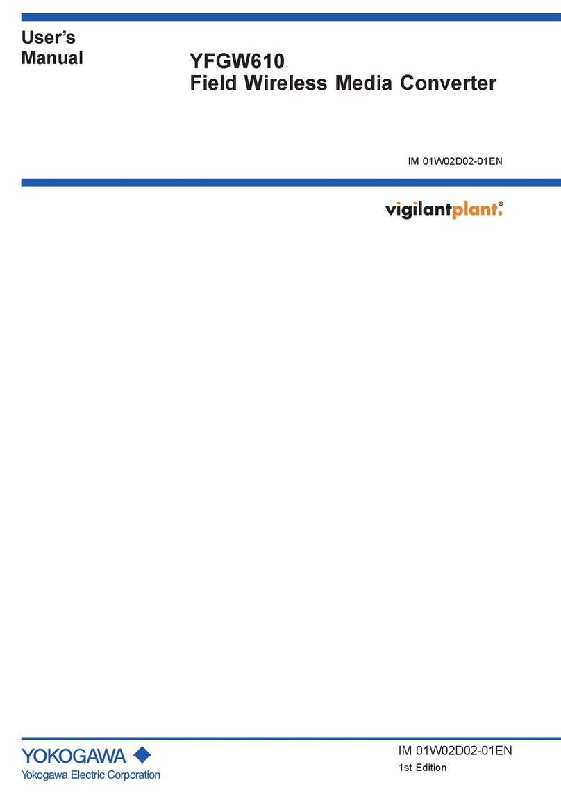 YOKOGAWA YFGW610 user manual