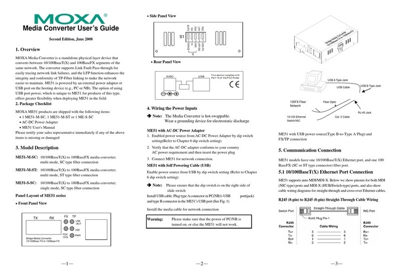 Moxa Technologies Media Converter user guide