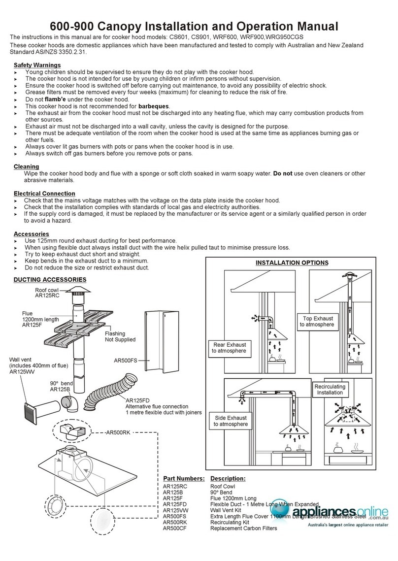 Electrolux CS601 User manual