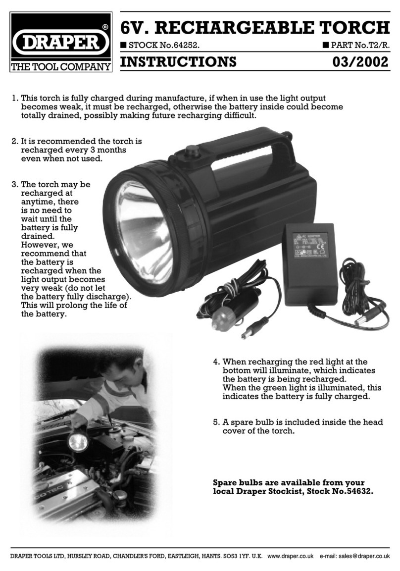 Draper T2/R User manual