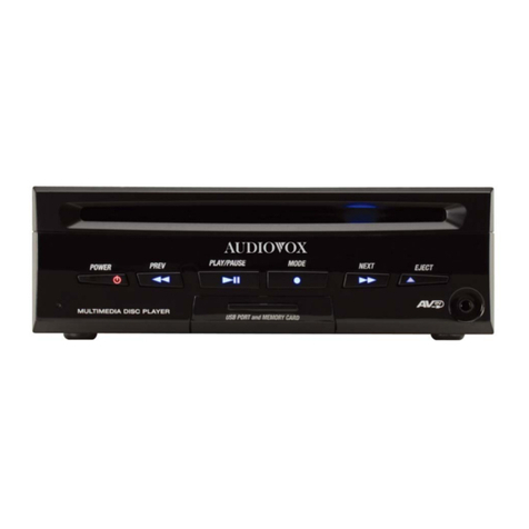 Audiovox AXDVD1 User manual