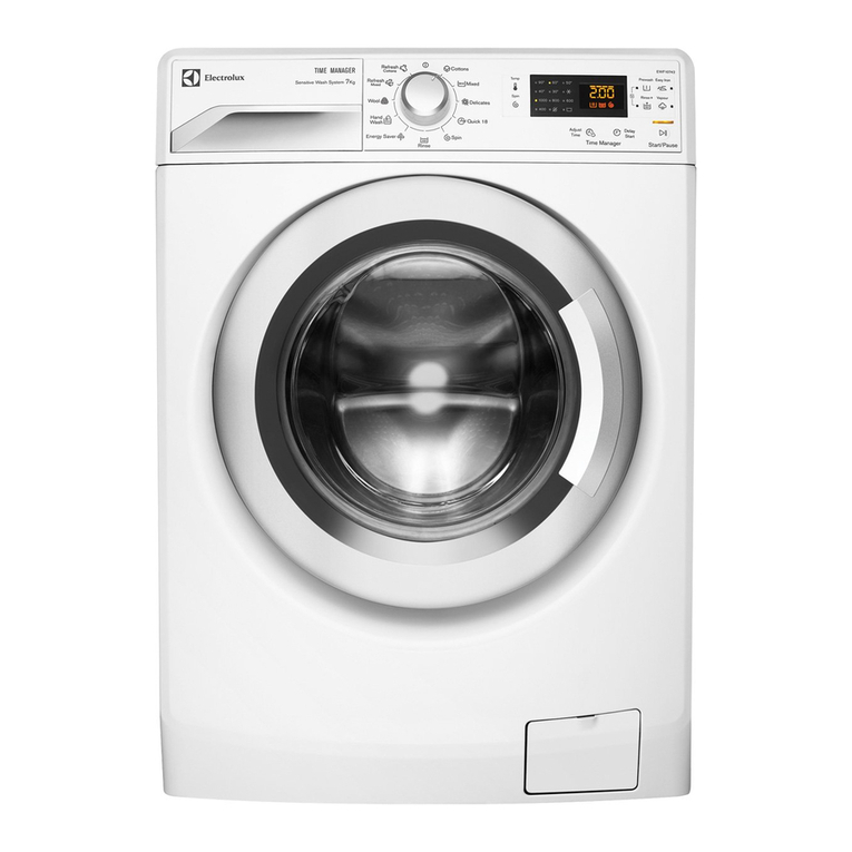 Electrolux EWF14742 User manual Electrolux EWF14742 User manual