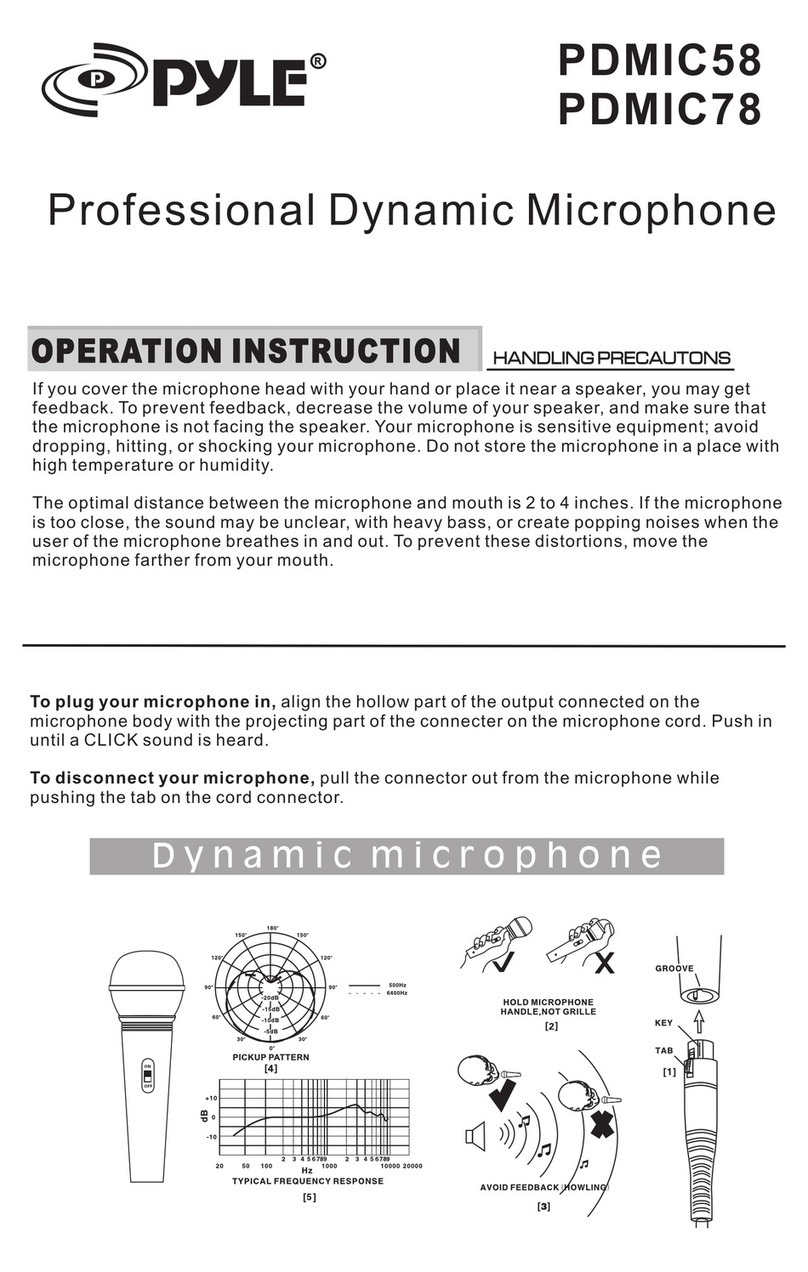 Pyle PDMIC58 User manual