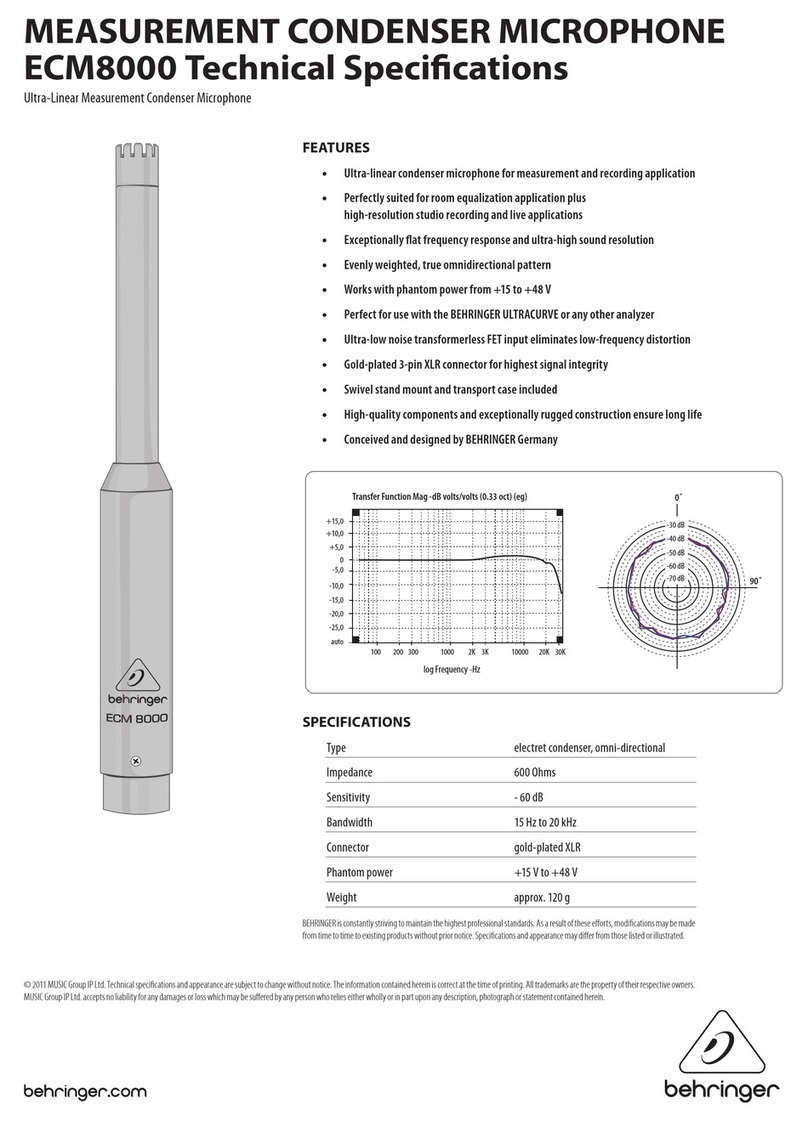 Behringer MEASUREMENT CONDENSER MICROPHONE ECM8000 User manual