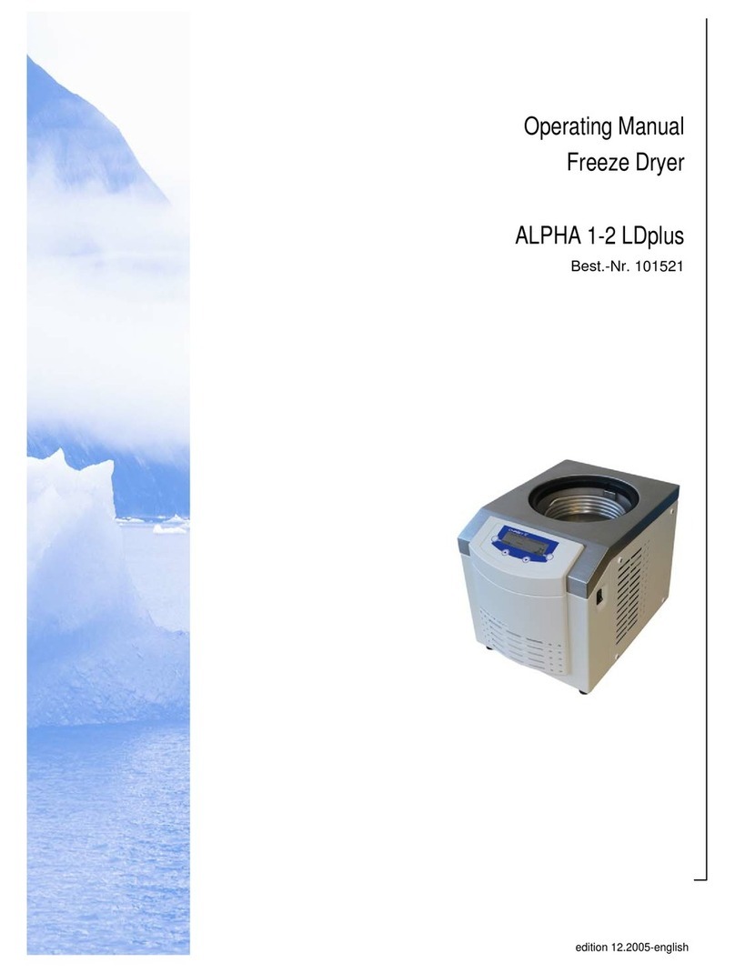Fisher ALPHA 1-2 LDplus operating manual