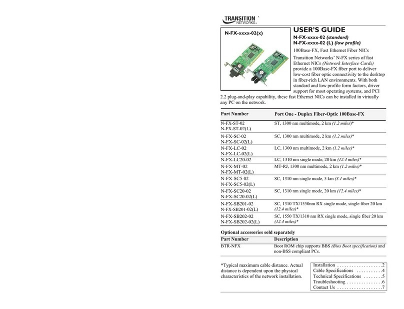 Transition Networks N-FX-xxxx-02 User manual