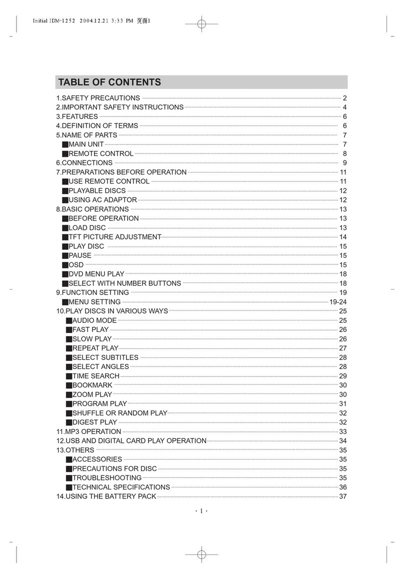Initial IDM-1252 instructions