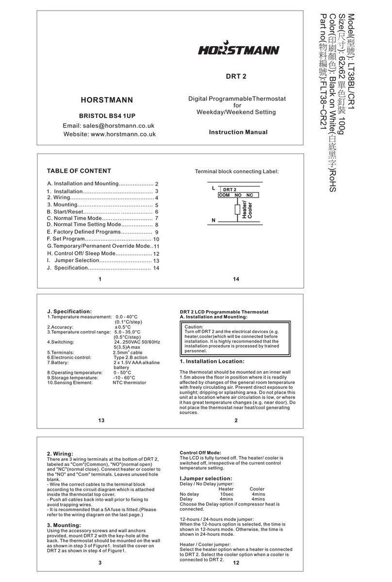 Horstmann DRT 2 User manual