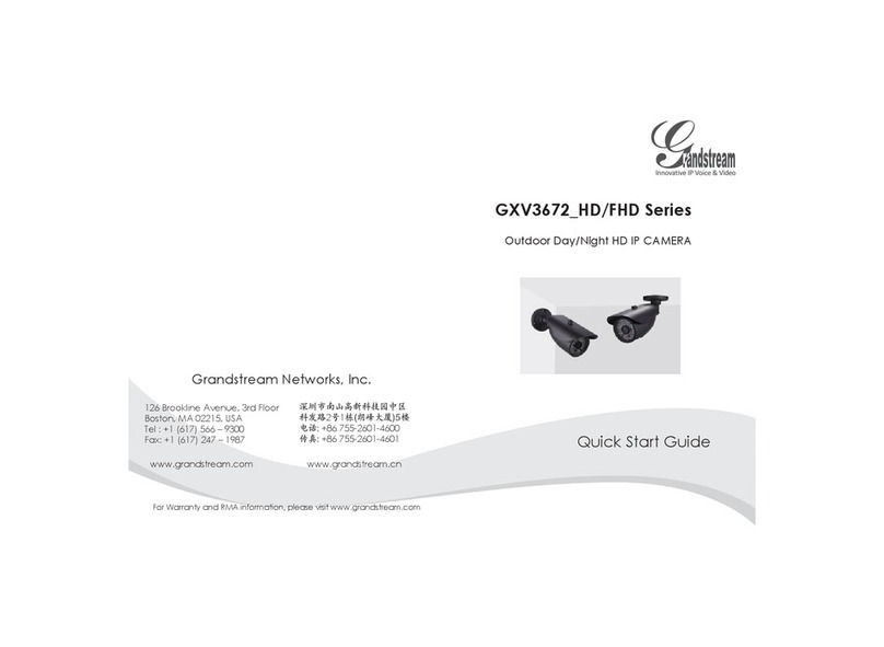 Grandstream Networks GXV3672_HD/FHD User manual Grandstream Networks GXV3672_HD/FHD User manual
