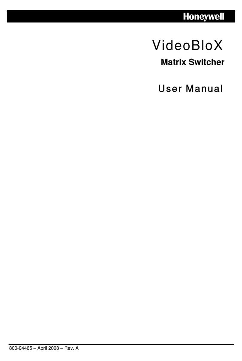 Honeywell VideoBloX User manual