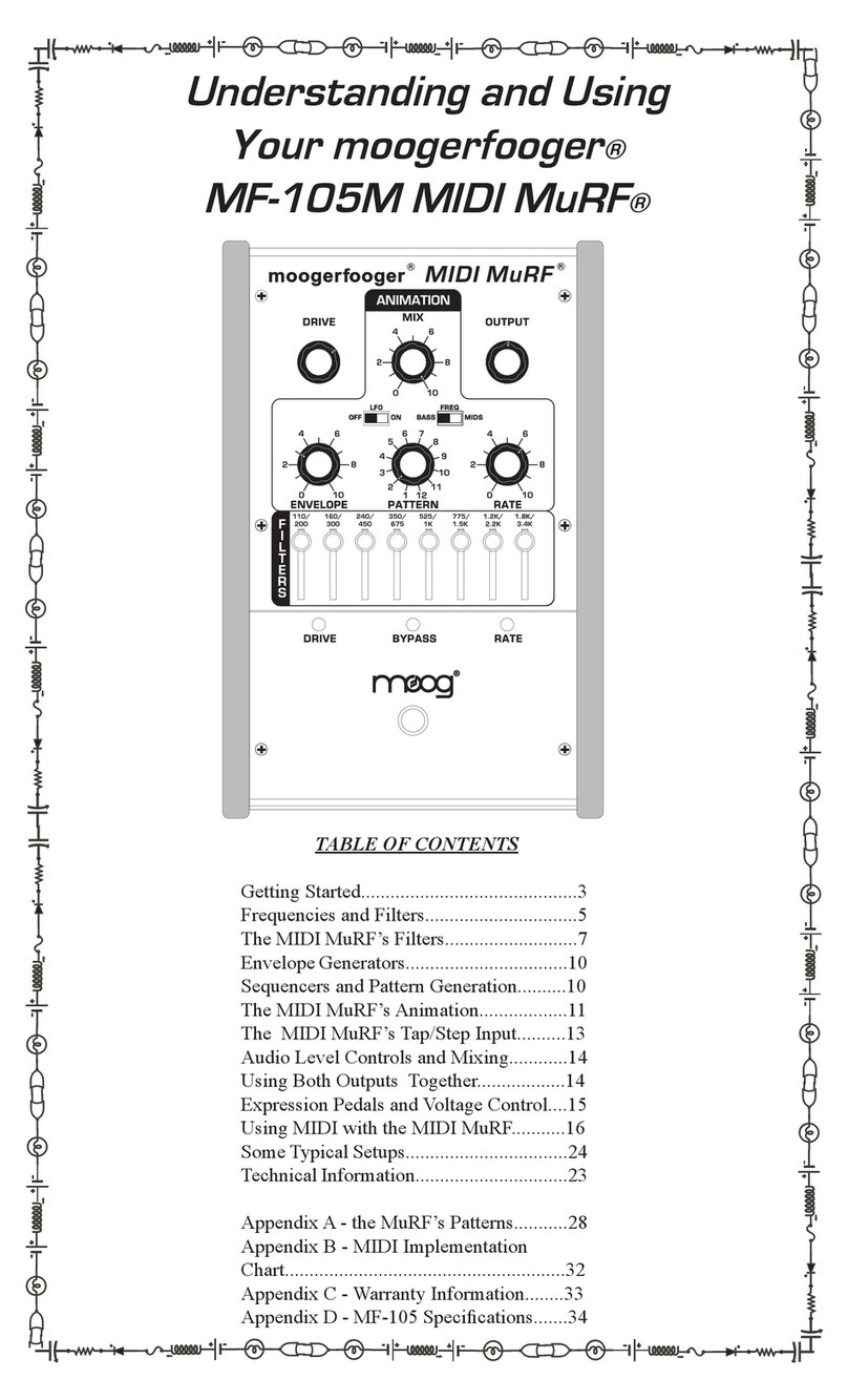 Moog MIDI MuRF MF-105M Usage instructions