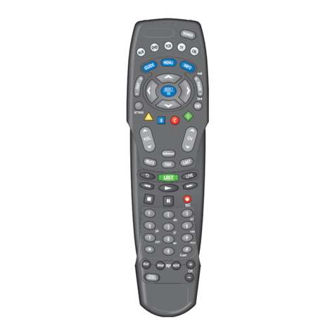 Cisco AT8560 User manual