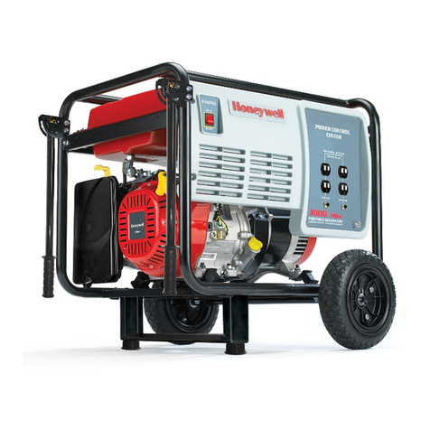 Honeywell HW3000 User manual