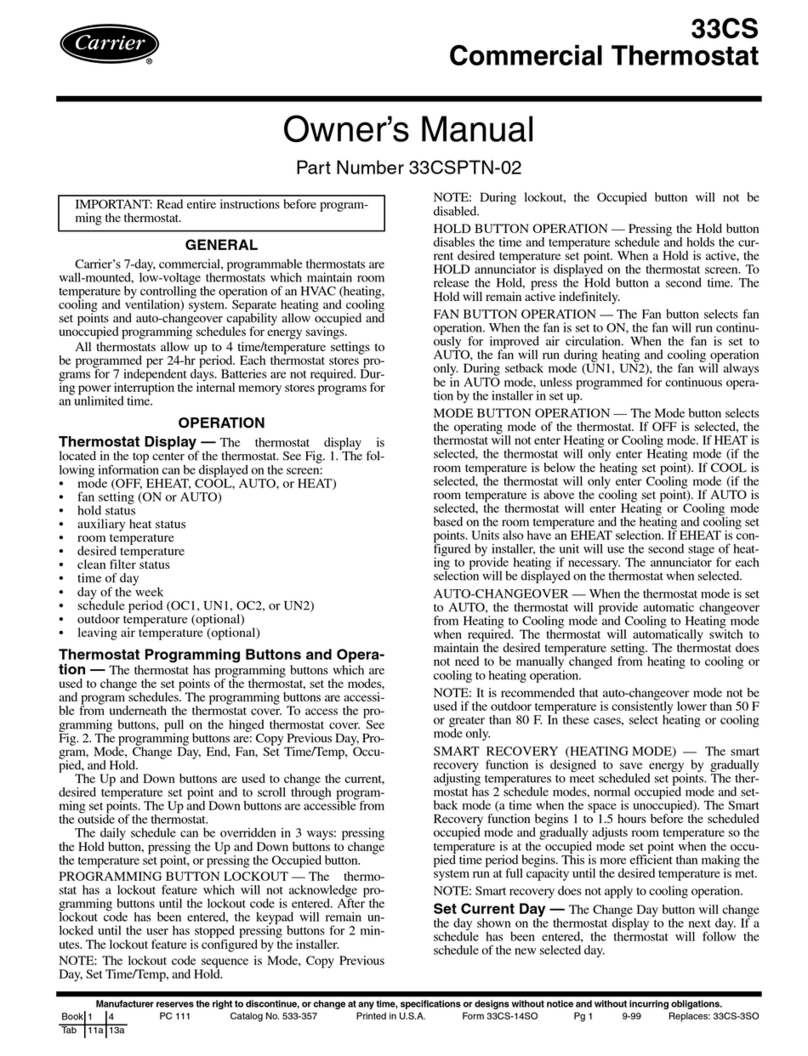 Carrier 33CS User manual